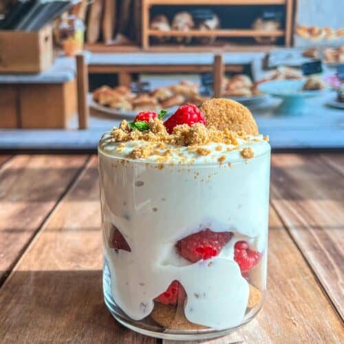 What I Eat in a Day