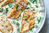 2025’s Must-Try Recipes