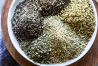 Homemade Italian Herb Blend